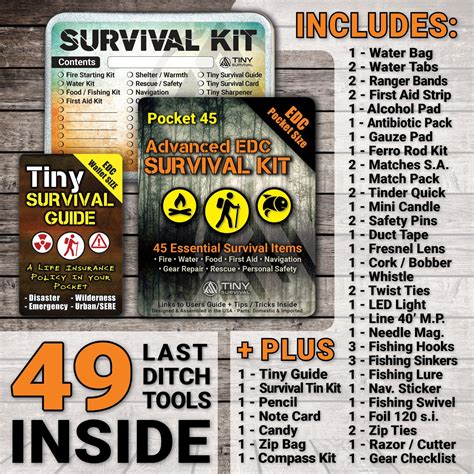 New Advanced Edc Tiny Survival Kit Build Bundle Ultimate
