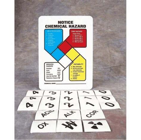Accuform Zfd837vp Nfpa Notice Chemical Hazard Sign Kit 14 X 10