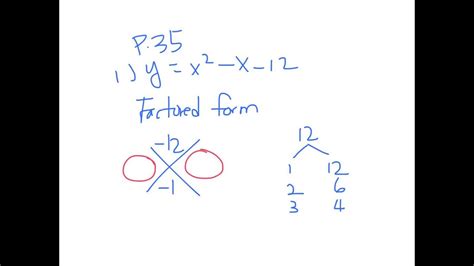 This equation will give you the x value of your vertex, and that will leave you with the y value to find out, meaning the optimal value. Converting to vertex, factored form and - YouTube