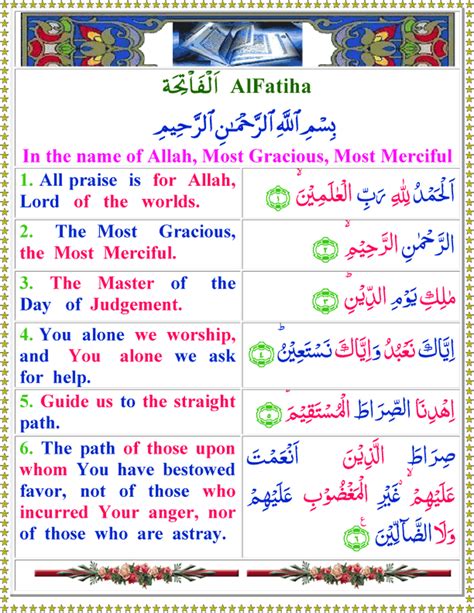 All the praises and thanks be to allah, the lord of the. my lab: Surah Fatiha english translation