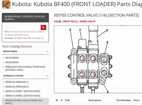Kubota Hydraulic Cylinder Diagram Wiring Diagram