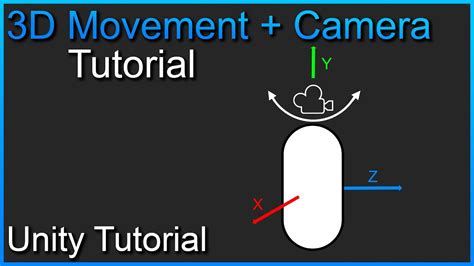 Unity Tutorial 3d Movement First Person Camera Youtube