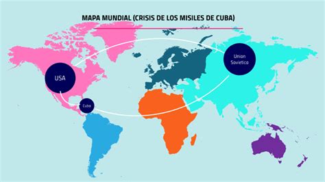 Crisis De Los Misiles De Cuba By Gonzalo Ibarra