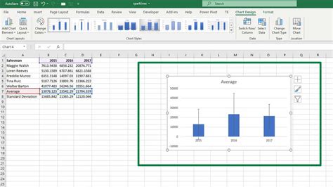 How To Add Individual Error Bars In Excel Step By Step Excel Spy