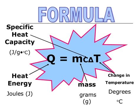 Graeme's Pre-Ap Chemistry Blog: Energy
