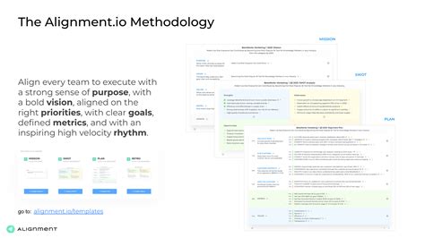 Collaborative Planning Framework Playbook