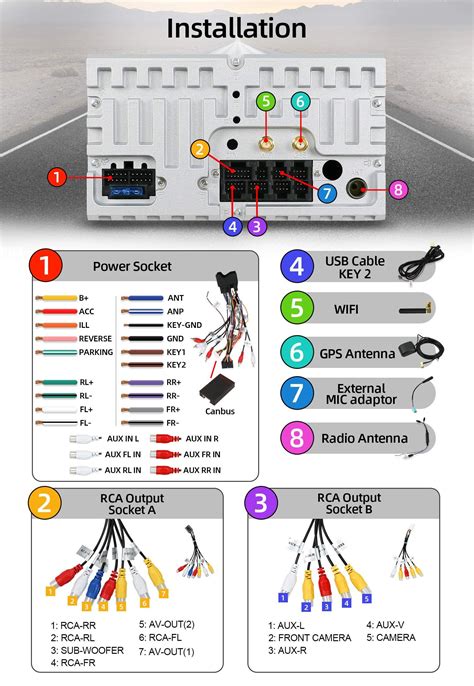 Double Din Android Car Stereo Wiring Diagram