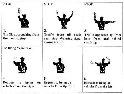 Traffic Police Hand Signals Images Rwanda 24