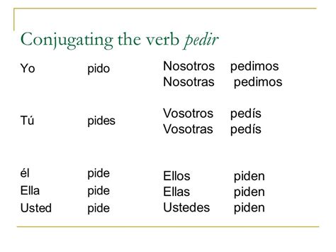 Pedir Verb Chart A Visual Reference Of Charts Chart Master