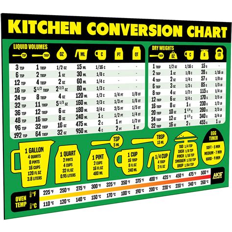 Buy Aks Magnets Kitchen Conversion Chart Magnet Extra Large Easy To