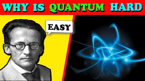 Why Is Quantum Physics Weird Why Is Quantum Physics Hard Quantum