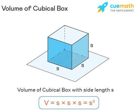 Volume Of A Cubical Box Formula Examples Definition