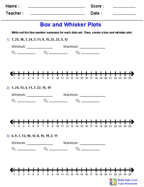 box and whisker plot worksheet free