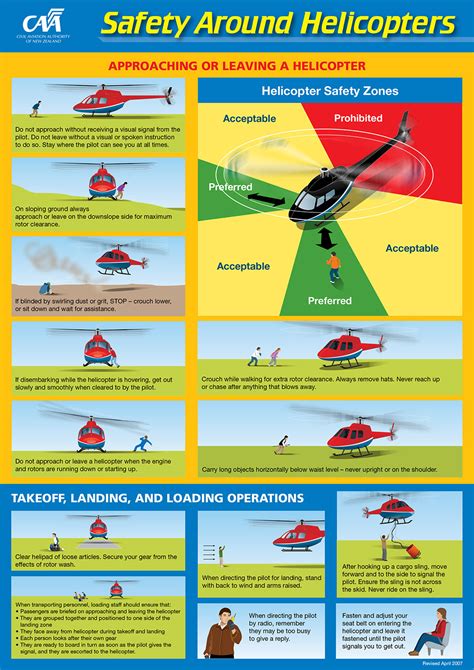 Helicopter Safety Helisika