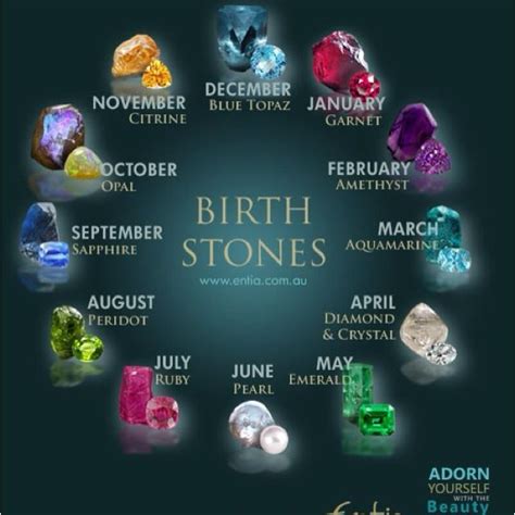 Birth Stoneskeep The Colors Of The Flowers Their Birthstones Hmmmm