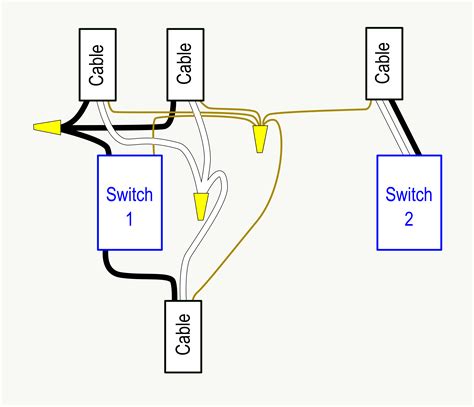 Electrical Installing Smart Switches In 2 Gang Box With Switch Loop