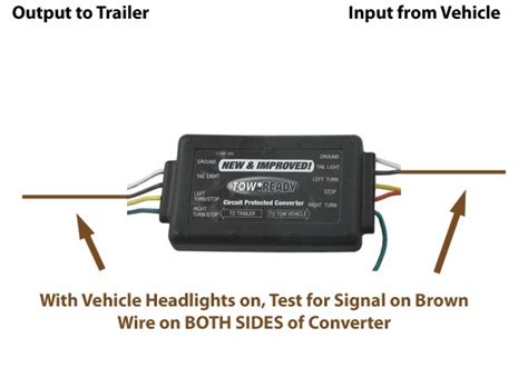 However, when something goes wrong, this simple wiring can the last check should be the running lights. Troubleshooting Running Light Circuit on Trailer | etrailer.com