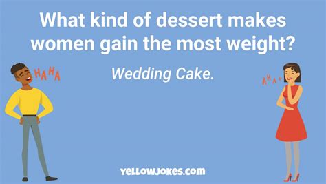 Hilarious Dessert Jokes That Will Make You Laugh
