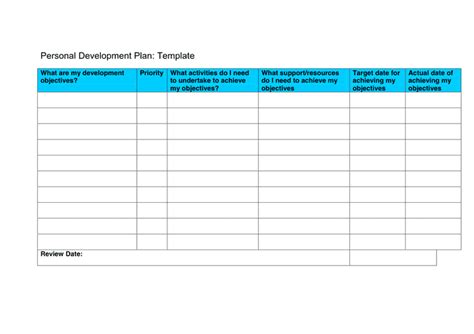 Personal Development Plan Pdp Template In Word And Pdf Formats Page
