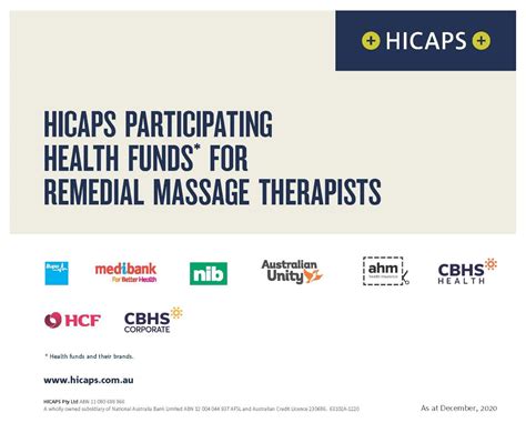 health fund rebates wanee thai massage therapy
