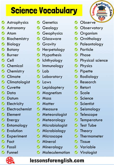 Essential words and phrases to help you maximise your. 75 Science Vocabulary List in English - Lessons For English