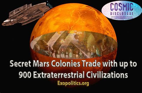 Secret Mars Colonies Trade With Up To 900 Extraterrestrial
