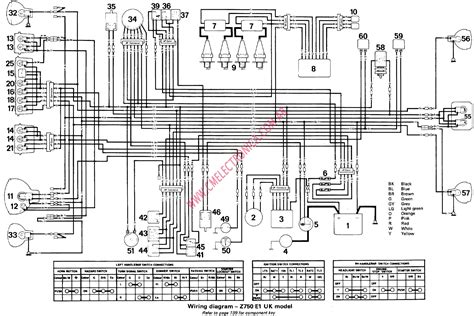 Diagram 1995 Yamaha Blaster 200 Wiring Diagram Mydiagramonline