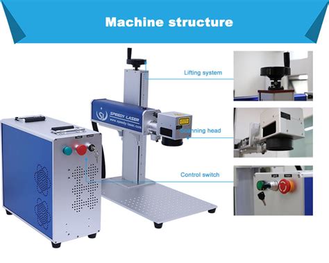 Raycus Max 30 Watt Fiber Laser Engraving Machine From China Manufacturer Speedy Laser