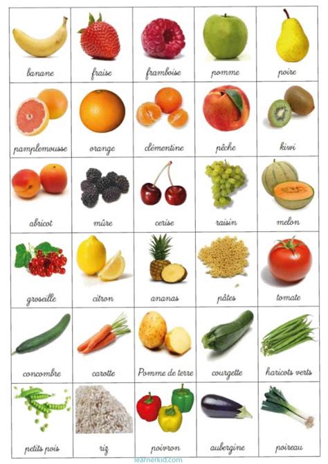 Fruits And Vegetables In French Images Fruits Et Légumes Fruits Et