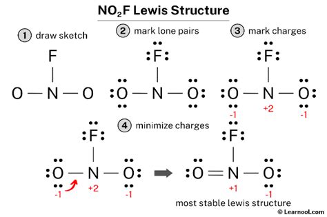 No2f Lewis Structure Learnool