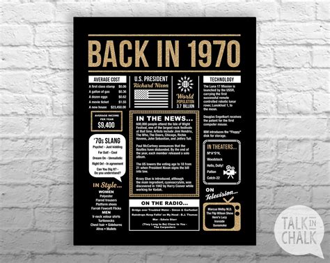 Back In 1970 Black And Gold Printable Poster Printable 50th Etsy