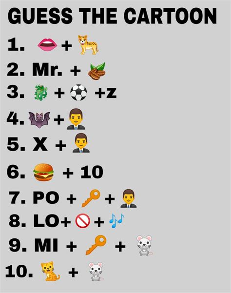 Can You Guess The Cartoon By Emoji Cartoon Puzzle Cartoons Emoji