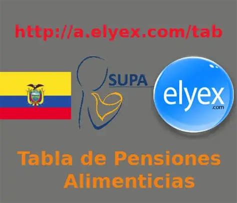 Tabla De Pensiones Alimenticias 2024 Pdf Ecuador Calculadora Consultar