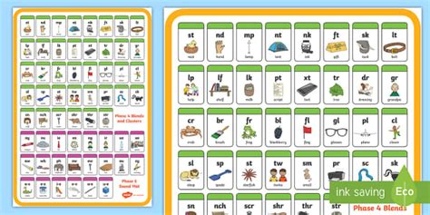 By recognizing initial, medial, and final sounds, learners are able to substitute phonemes into old words to make new ones. Combined Phase 4 and 5 Sound Mats (teacher made)