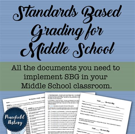 Standards Based Grading in Middle School - Peacefield History | Standards based grading, Social ...