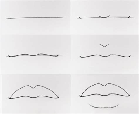 Aprende Como Dibujar Labios A Lapiz Guia Completa