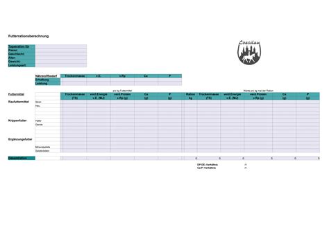 Eine tabelle soll helfen, einen überblick hierüber zu erhalten. Rationsberechnung bei der Pferdefütterung - Der Reitsport Blog