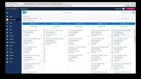 What Are The Features Of Salesforce Einstein Hub Salesforce Guide