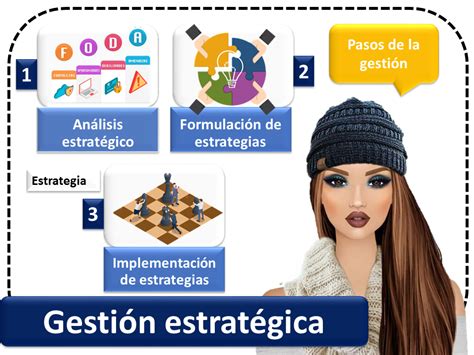 Gestión Estratégica Qué Es Definición Y Concepto