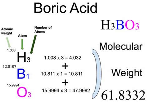 Boric Acid H3bo3 Molecular Weight Calculation Laboratory Notes