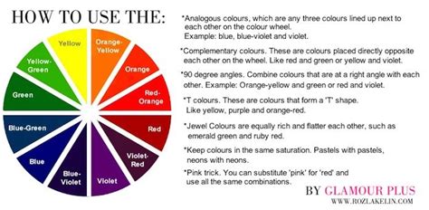 Maybe you would like to learn more about one of these? Glamour plus how to use the colour wheel, quick tips. # ...