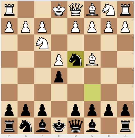 Easy Chess Trap For Beginners The Blackburne Shilling Gambit Hubpages