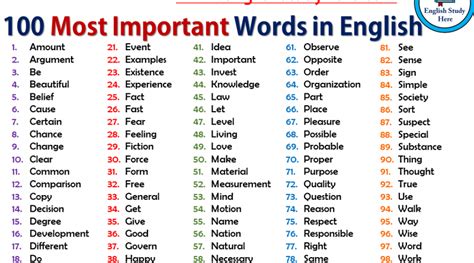 100 Most Important Words In English English Lines English Study