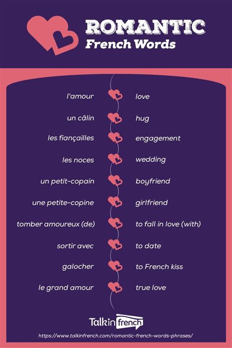 Looking for romantic French words and phrases? In this list, we’ve ...