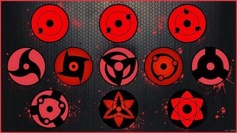 All 14 Mangekyo Sharingan Users And All About Them Page 2 Of 5