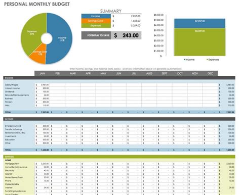 Personal Monthly Budget Excel Template Financial Plan