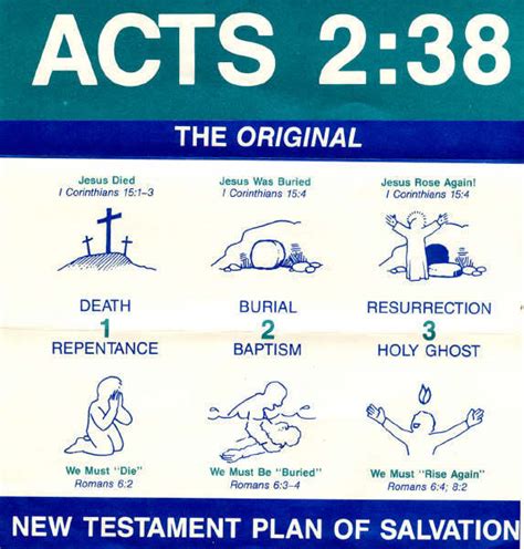 Throughout the year, you may want to. Plan Of Salvation Quotes. QuotesGram