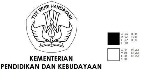 Mengenal Logo Kementerian Pendidikan Dan Kebudayaan Serta Uraian