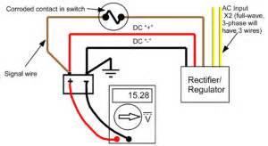 Trail tech regulatorrectifier 7003 rr150 2 yellow wires. Recitifer Regulator Signal Wires - Rick's Motorsport ...