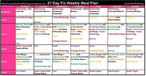 21 Day Fix Meal Plan Ideas Examples And Forms
